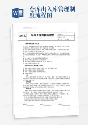 仓库出入库管理规定及流程图15页