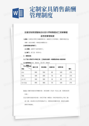 全屋定制家居整装店长设计师销售提成工资薪酬星级考核管理制度