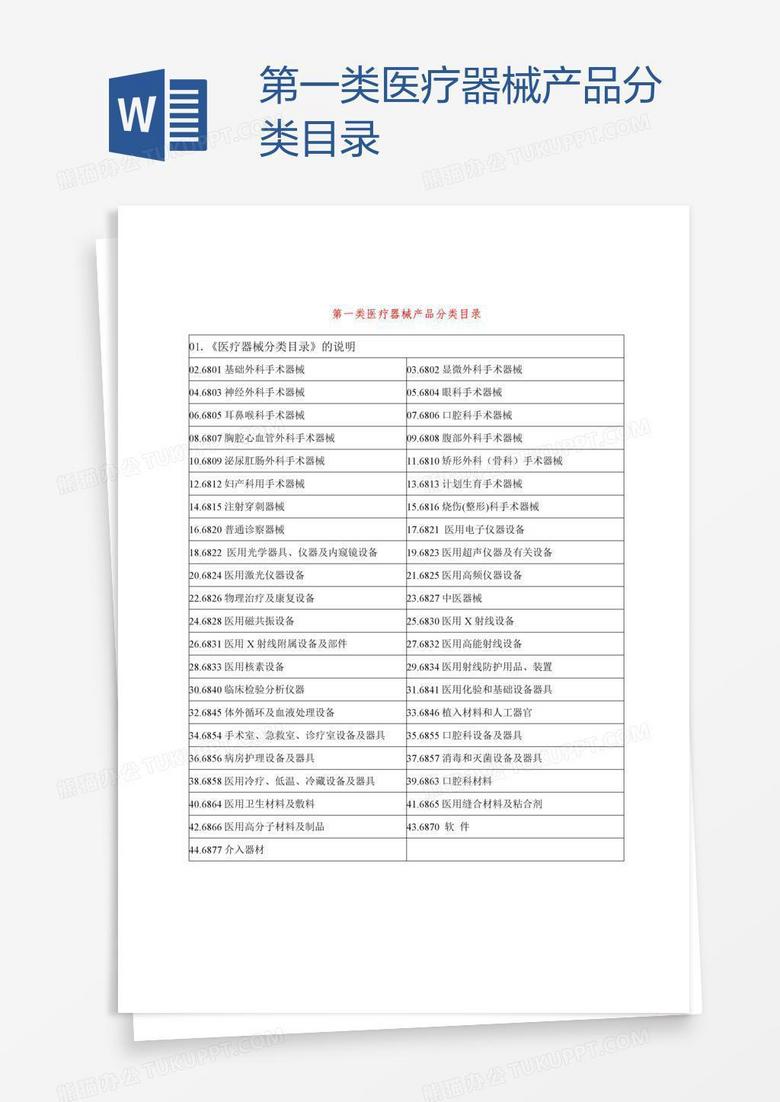 第一类医疗器械产品分类目录