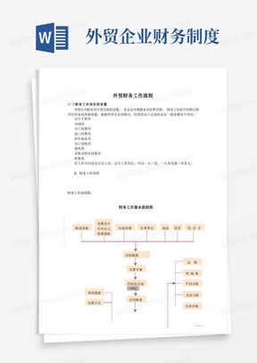 外贸财务工作流程