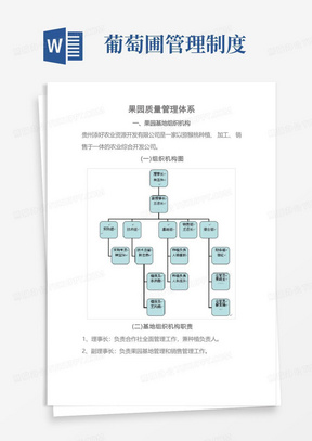 果园质量管理体系