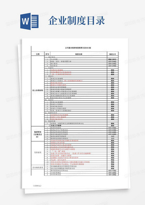 公司基本规章制度清单目录