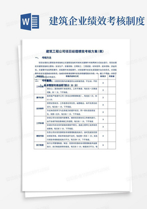 建筑工程公司项目经理绩效考核方案(表)