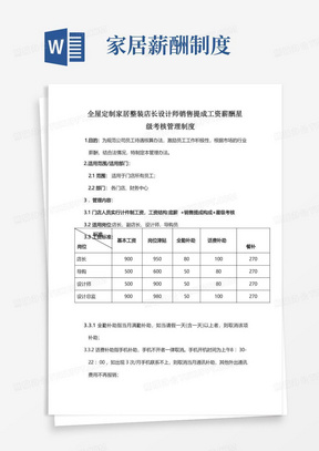 全屋定制家居整装店长设计师销售提成工资薪酬星级考核管理制度