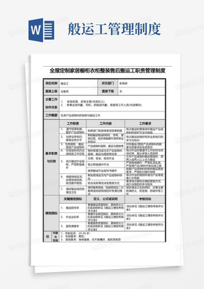 全屋定制家居橱柜衣柜整装售后搬运工职责管理制度