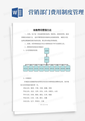 销售费用管理办法