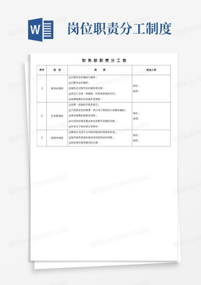 财务部岗位职责分工表(岗位篇)