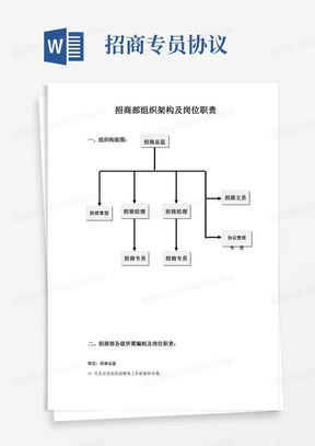 招商部组织架构及人员编制、岗位职责明细