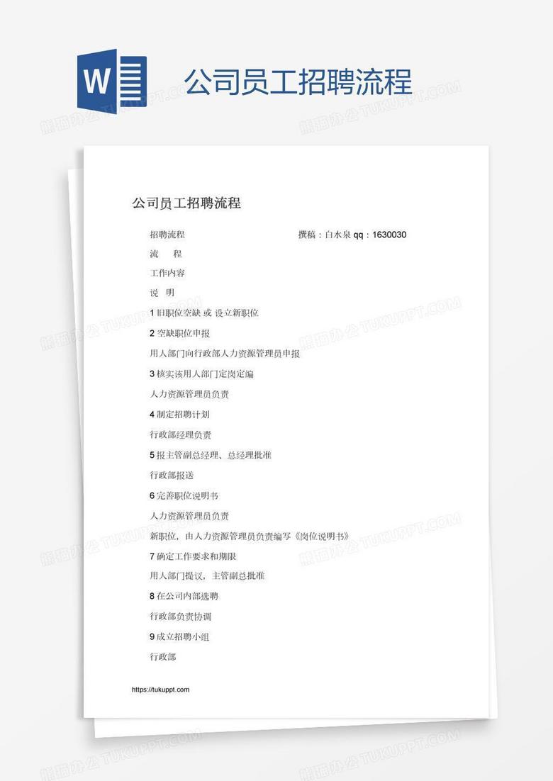 公司员工招聘流程