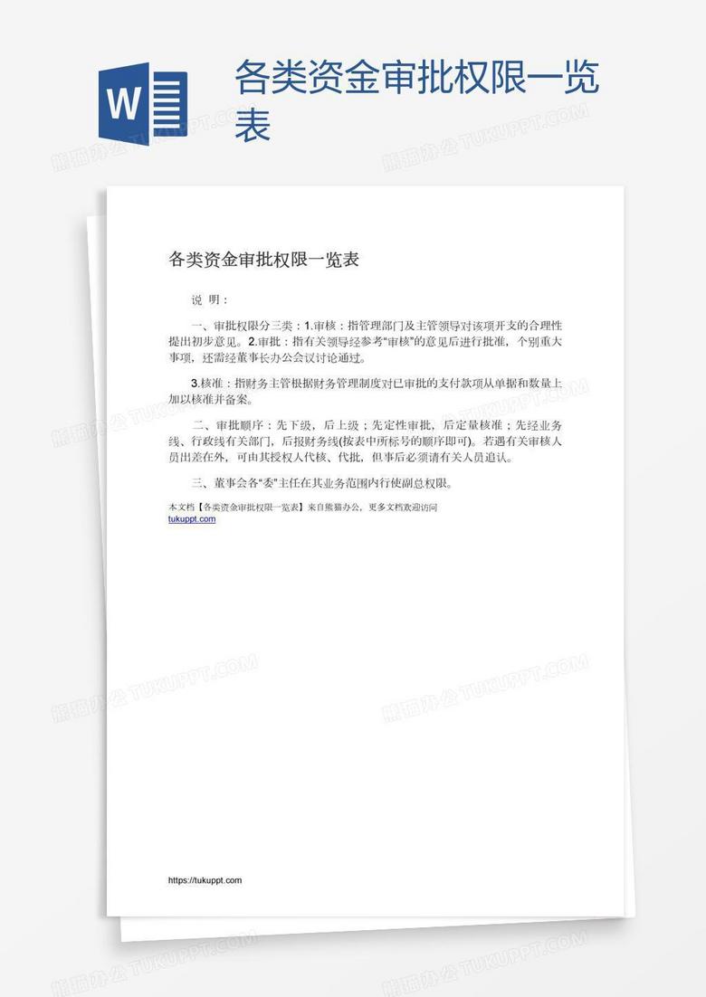 各类资金审批权限一览表