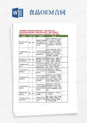 新版全国OEM代加工工商企业公司商家名录名单联系方式大全61家