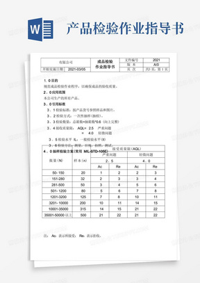 成品检验作业指导书