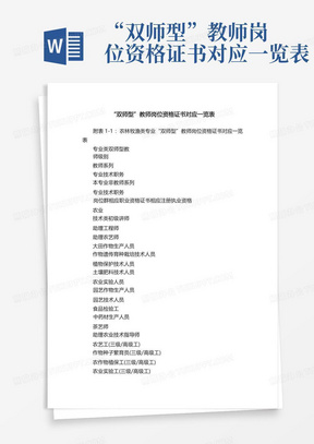 “双师型”教师岗位资格证书对应一览表