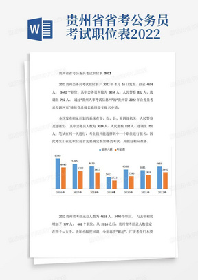 贵州省省考公务员考试职位表2022