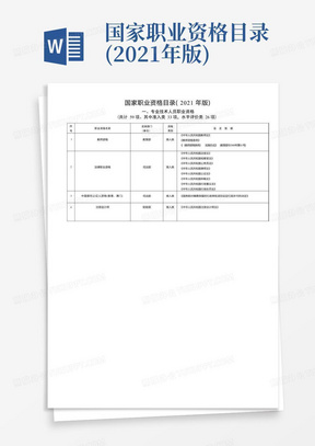 国家职业资格目录(2021年版)