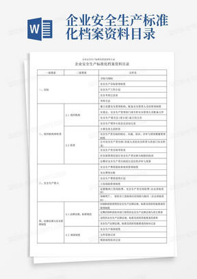 企业安全生产标准化档案资料目录