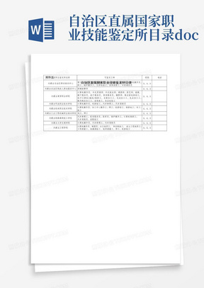 自治区直属国家职业技能鉴定所目录.doc