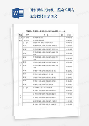 国家职业资格统一鉴定培训与鉴定教材目录图文