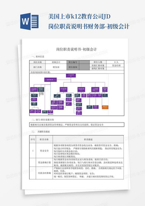 美国上市k12教育公司JD岗位职责说明书财务部-初级会计