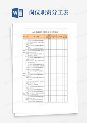 人力资源部岗位职责及分工明细表【精】