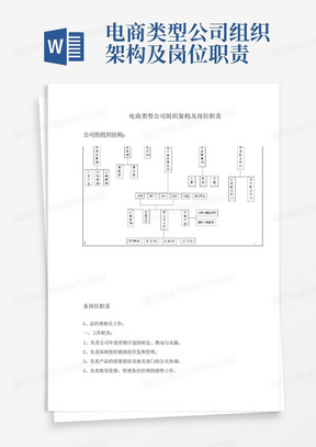 电商类型公司组织架构及岗位职责