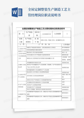 全屋定制整装生产制造工艺主管经理岗位职责说明书