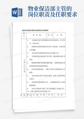 物业保洁部主管的岗位职责及任职要求