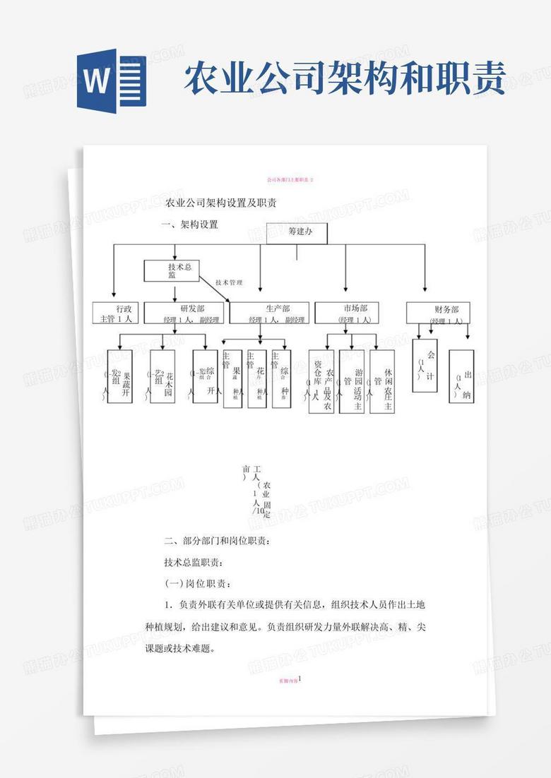 农业公司管理架构