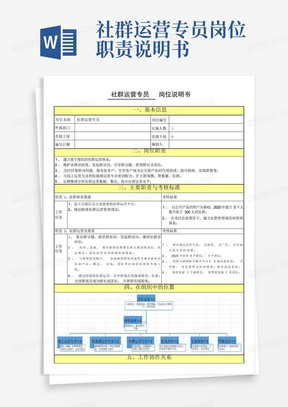 社群运营专员岗位职责说明书