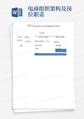 电商运营中心组织架构及岗位职责
