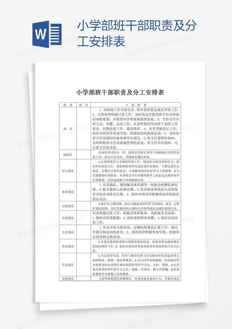 小学部班干部职责及分工安排表