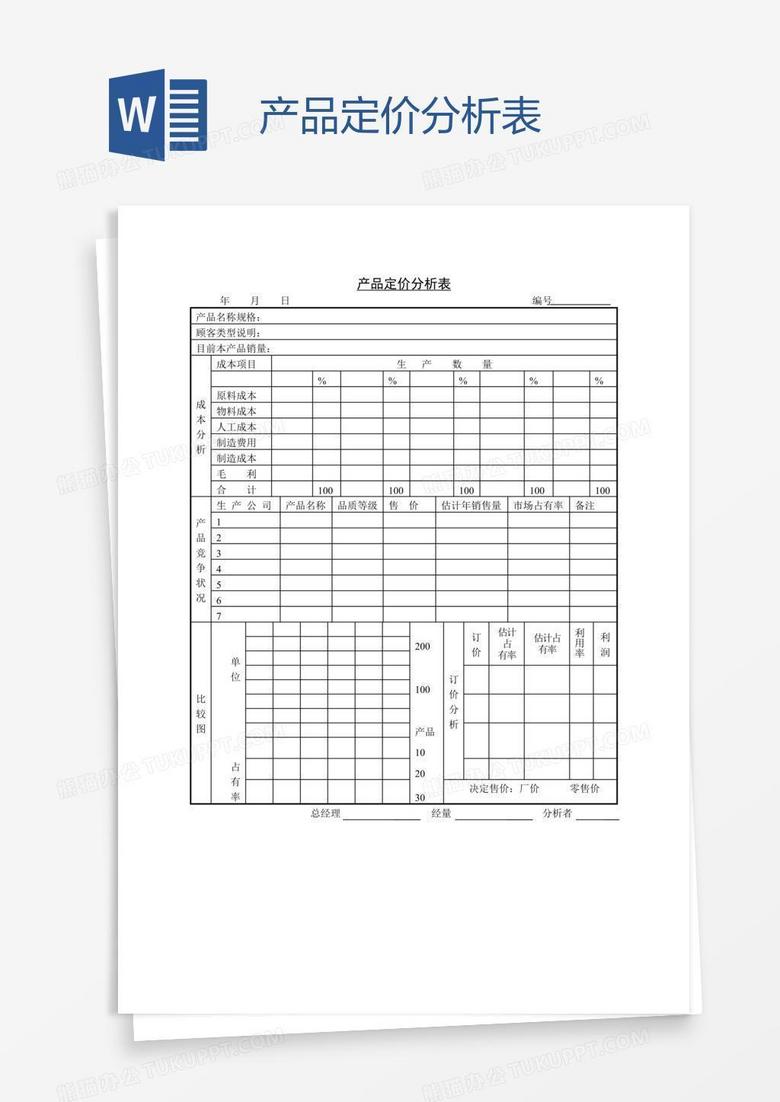 产品定价分析表