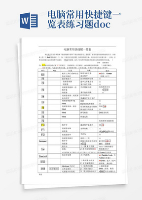 电脑常用快捷键一览表练习题.doc