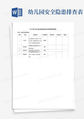 中小学(幼儿园)校园食品安全隐患排查表