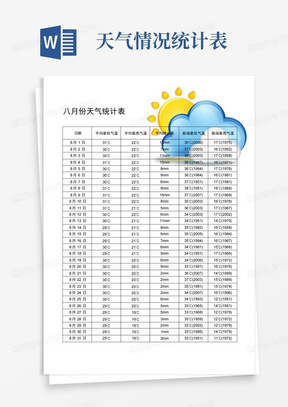 八月份天气统计表