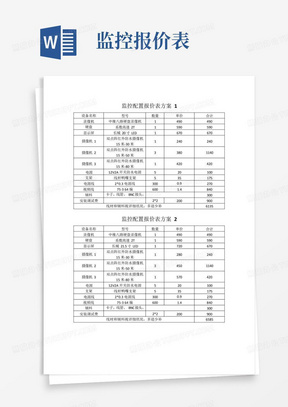 监控配置报价表方案