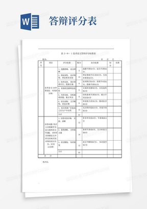 技术论文答辩评分标准表