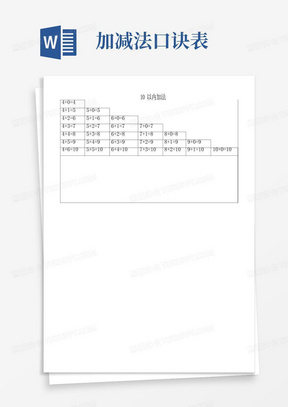 最全10—20以内加减法口诀表(包括进退位可直接打印)