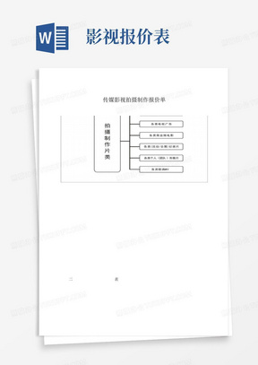 传媒影视拍摄制作报价单