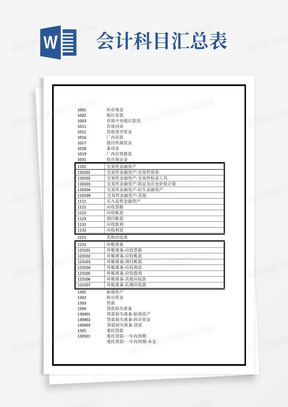 最新最详细的明细科目汇总表(新会计准则)