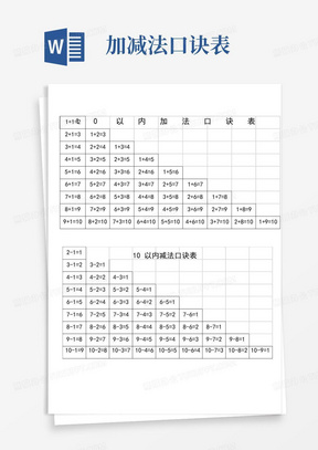 10、20以内加减法口诀表一年级,下载后可直接打印