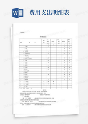 《期间费用明细表》