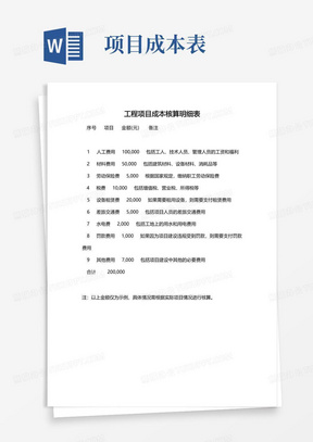 工程项目成本核算明细表