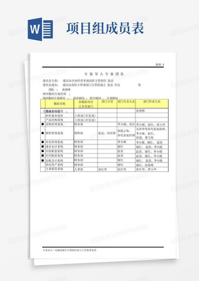 ERP项目小组成员表