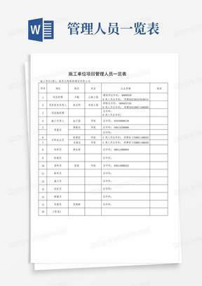 总包施工单位项目管理人员一览表