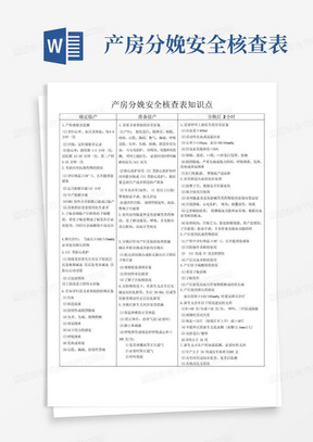 产房分娩安全核查表知识点 