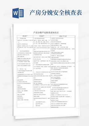 产房分娩安全核查表知识点