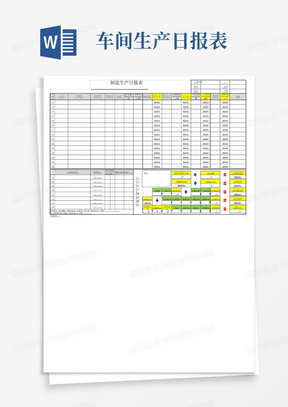 制造部生产日报表