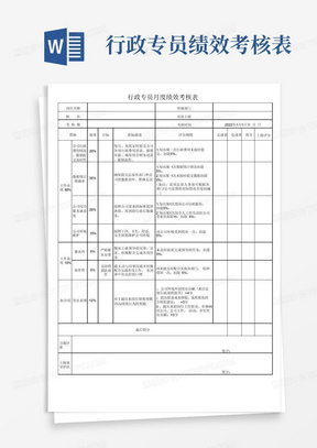 人事行政部行政专员月度绩效考核表KPI