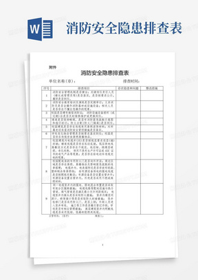 火灾隐患排查项目表 288